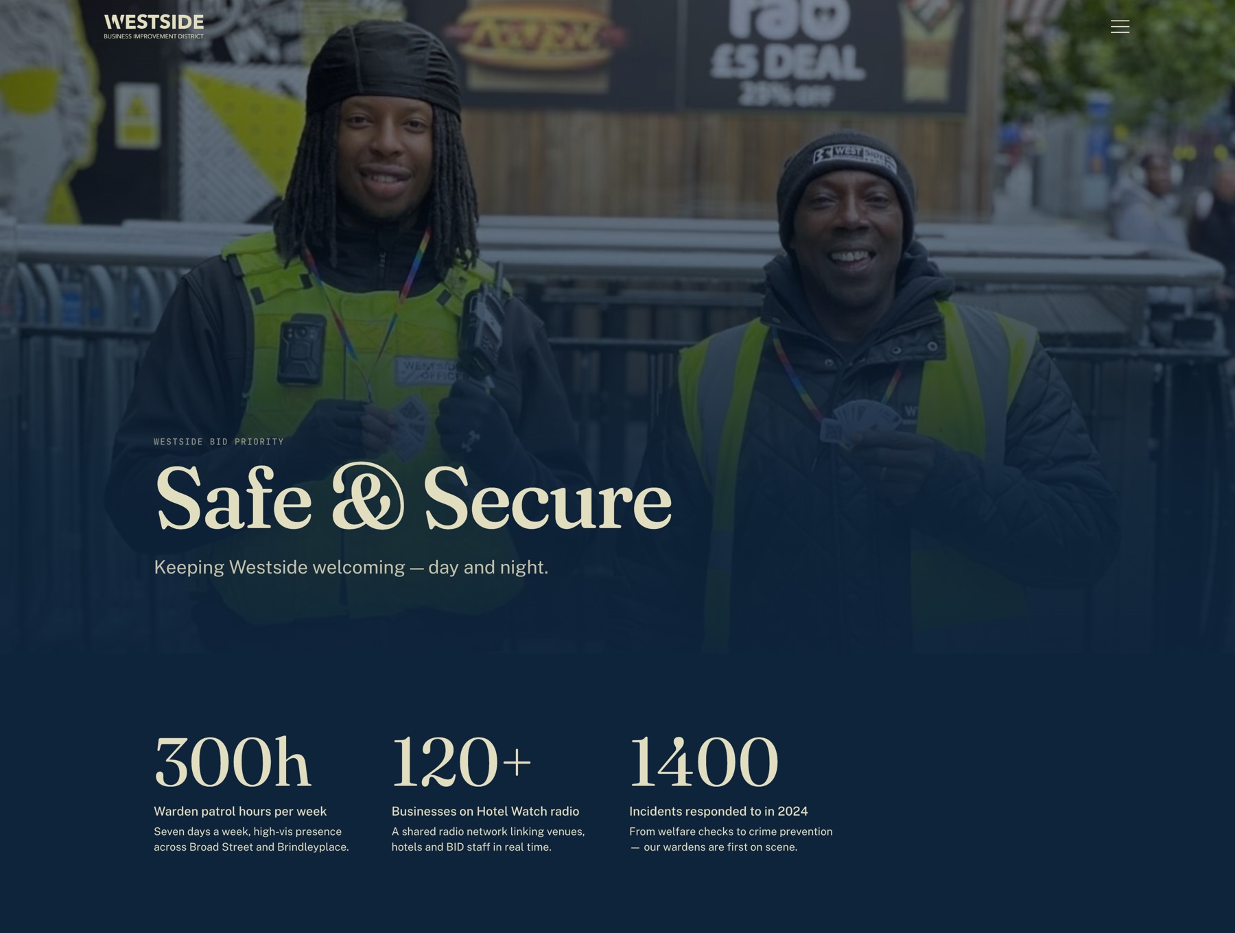 Desktop view of the live Westside site — the 'Safe & Secure' priority section, a navy duotone hero photograph of two wardens with large statistics beneath: 300h patrol hours, 120+ businesses on Hotel Watch, 1400 incidents responded to.